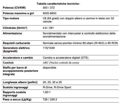 Tabella caratteristiche.jpg